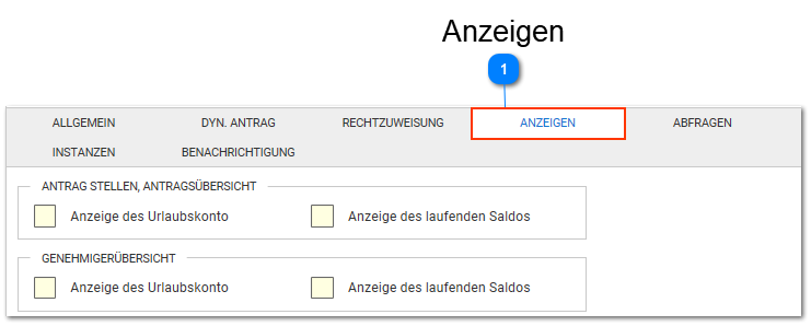 Anzeigen