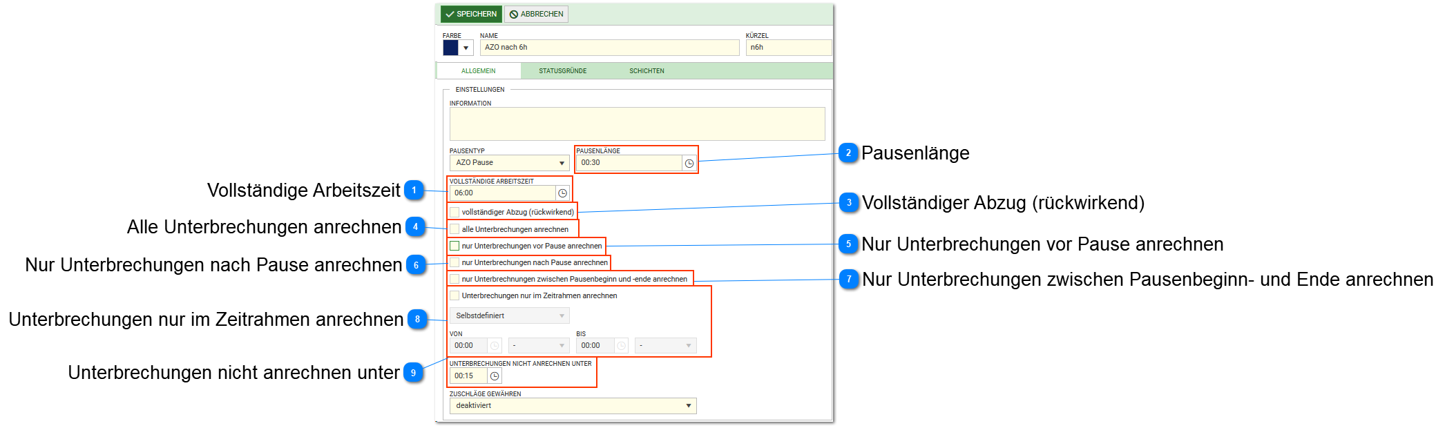 AZO-Pause Beispiele