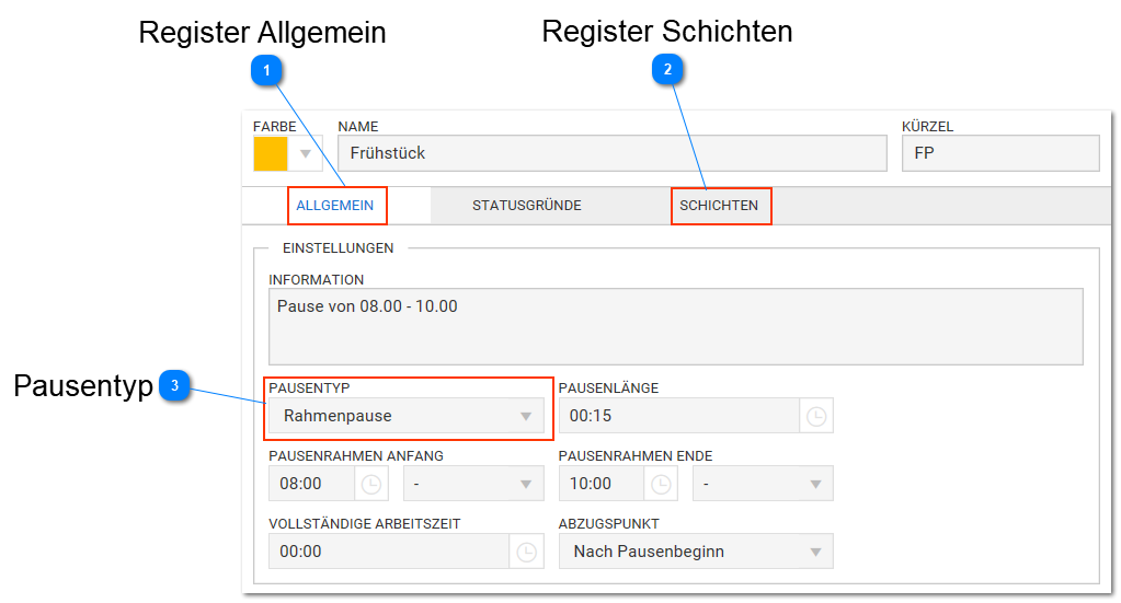Pausenprogramm