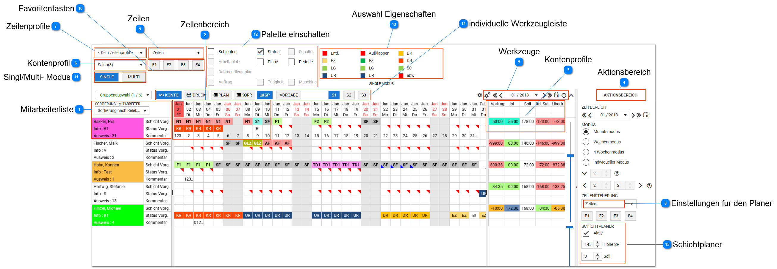 Planung