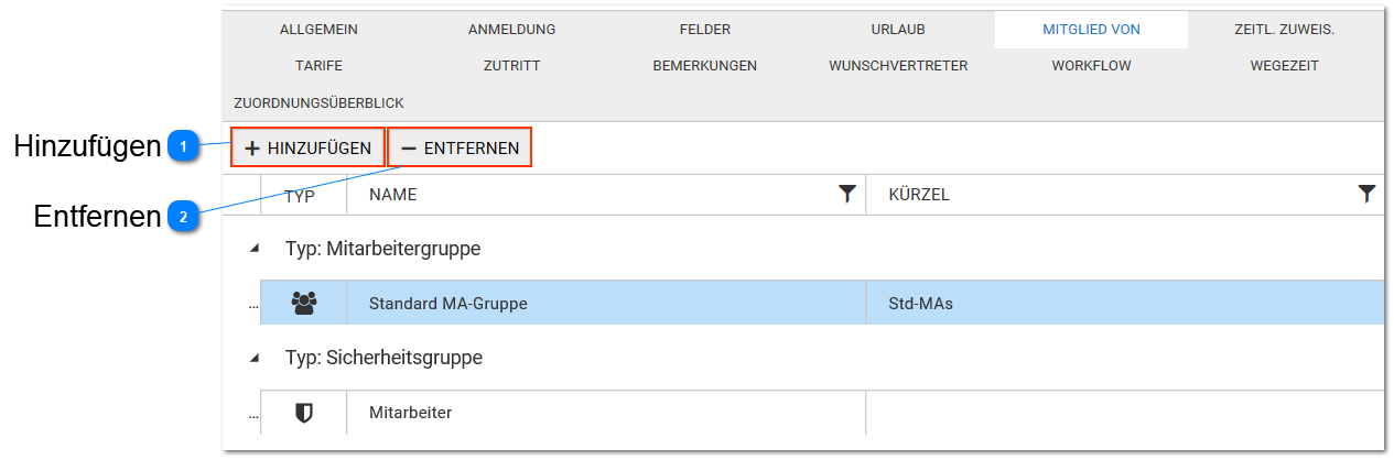 Mitglied von