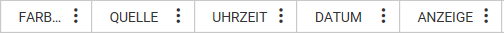 6. Spalten