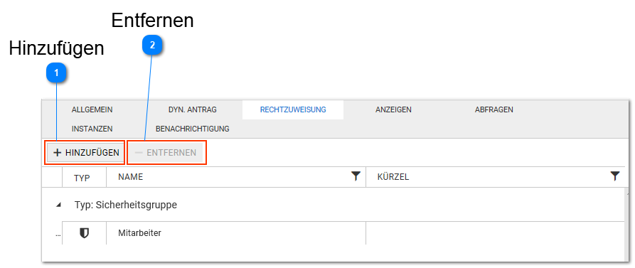 Rechtzuweisung