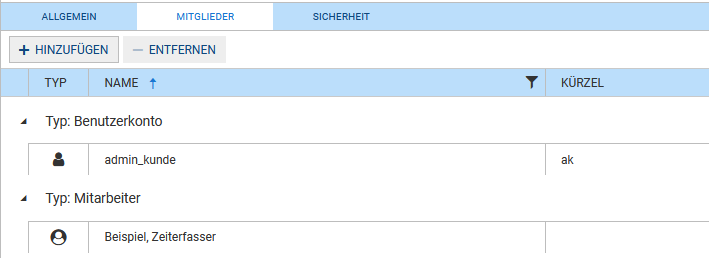2. Mitglieder