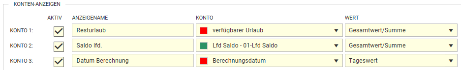 1. Kontenanzeige
