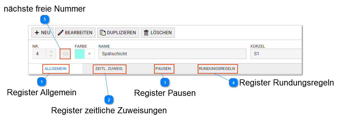 Schicht