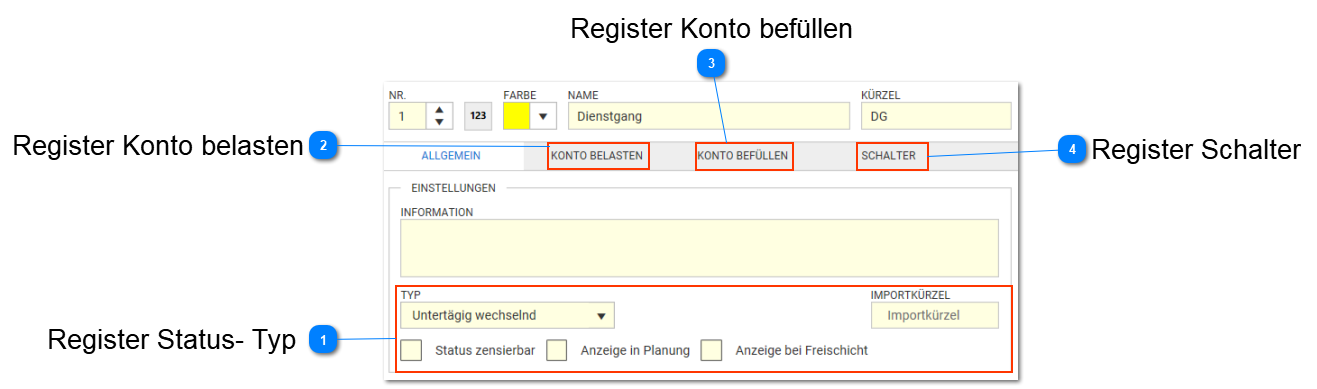 Statusgründe