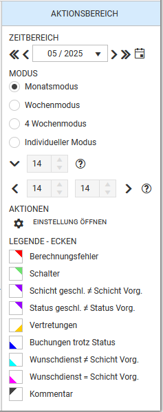 3. Aktionsbereich
