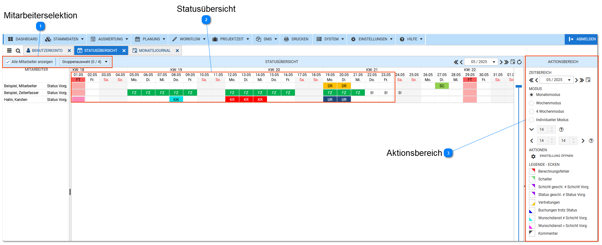 Statusübersicht