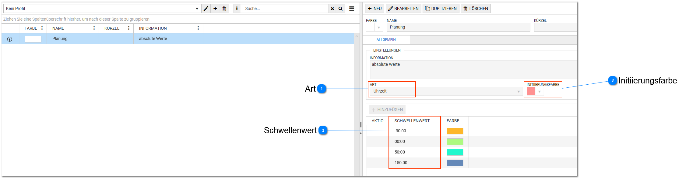 Schwellenwert