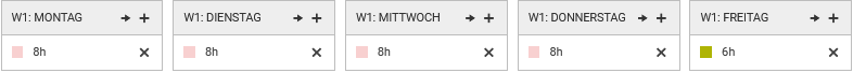 1. Typische Arbeitswoche