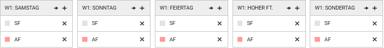 2. Wochenenden und Feiertage