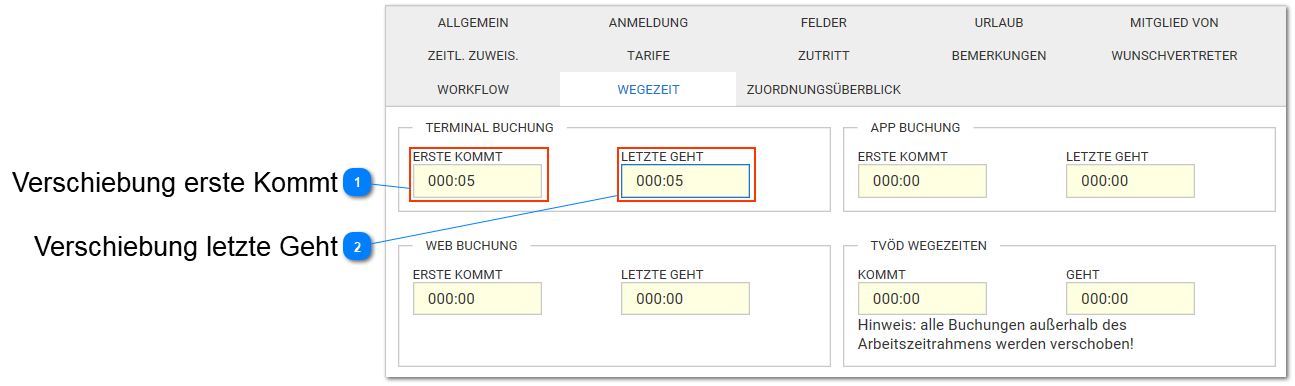 Wegezeiten