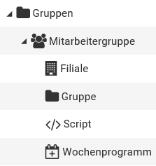 2. Zuweisungen aus Gruppen